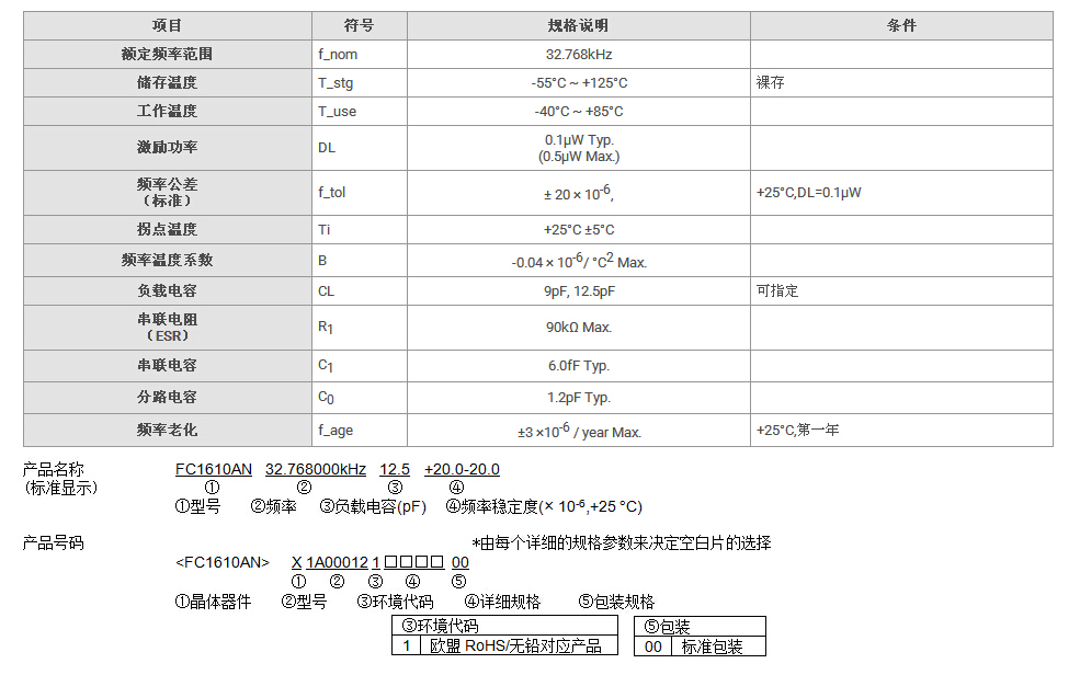 FC1610AN