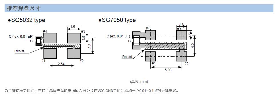 SG5032CAN晶振下.jpg