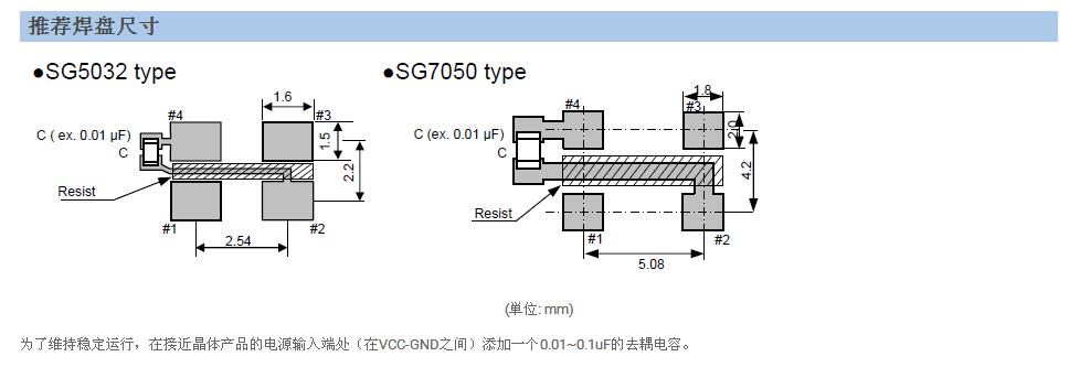 SG7050CBN晶振规格书
