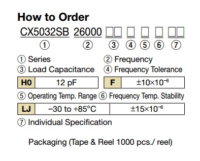 CX5032SB晶振规格书1.JPG