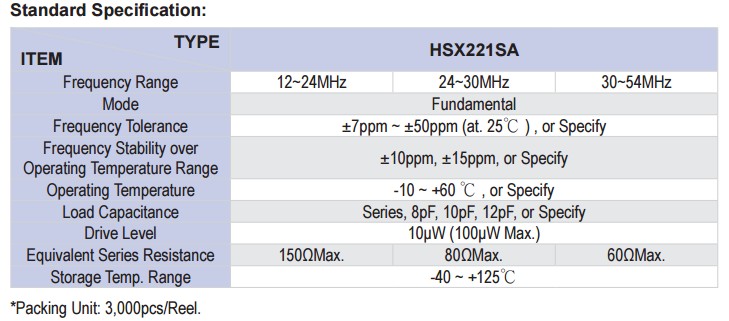 HSX221SA晶振规格书