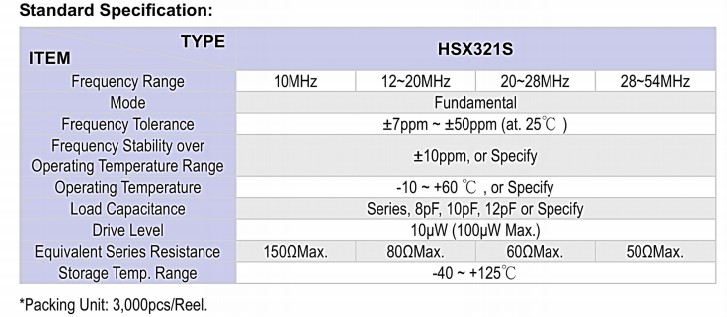 HSX530G晶振规格书