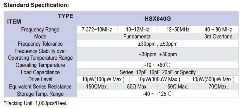 HSX840G晶振规格书