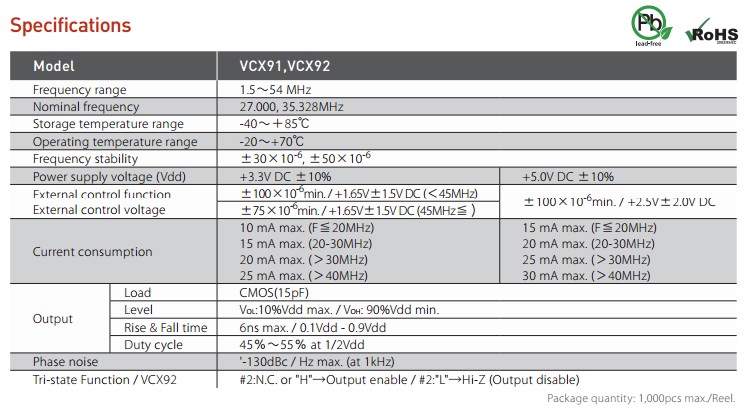 VCX91晶振规格书