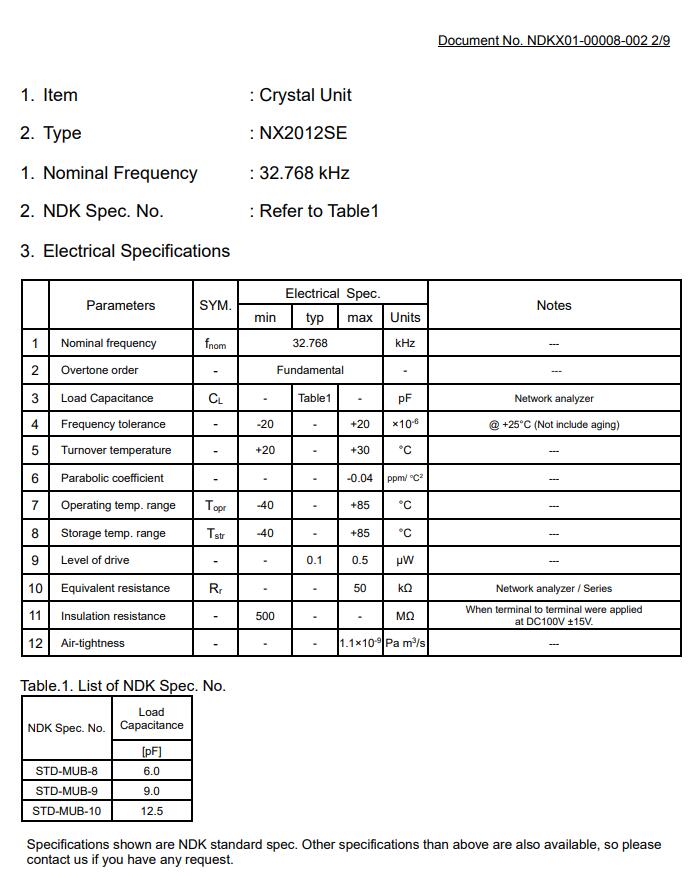 NX2012SE.jpg