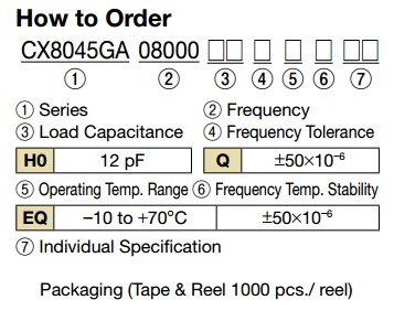 CX8045GA晶振规格书1.JPG