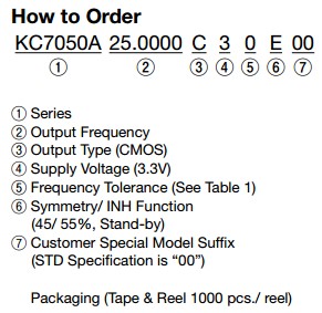 KC7050A晶振规格书1.JPG