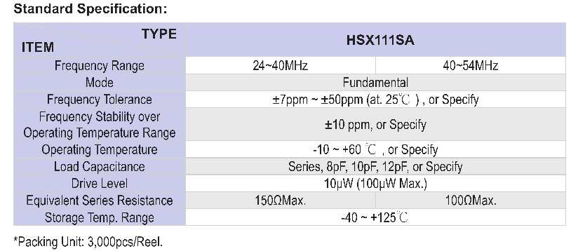 HSX111SA晶振规格书