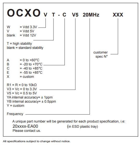 OCXO晶振规格书