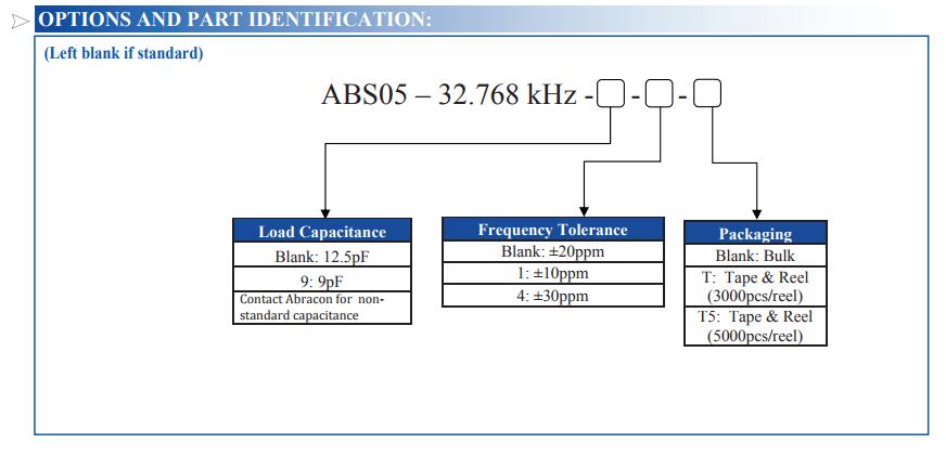 ABS-05晶振规格书