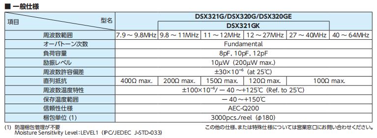 DSX320G 01.jpg