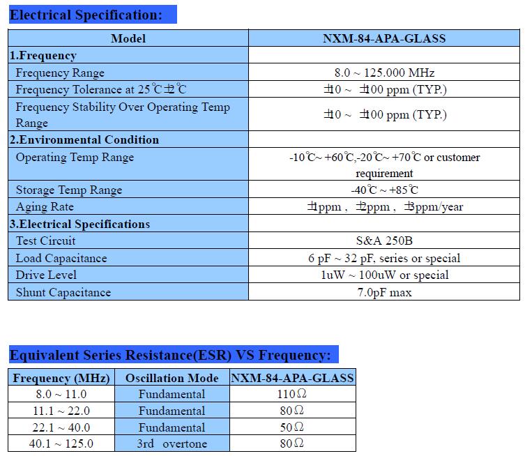 NXM-84-APA-GLASS.jpg