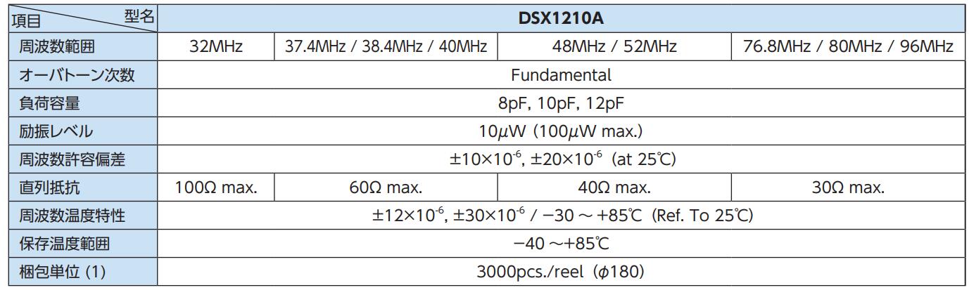 DSX1210A 00.jpg