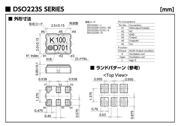 DSO223S_Series_dime_jp.jpg