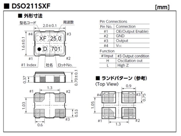 DSO211SXF_dime_jp.jpg