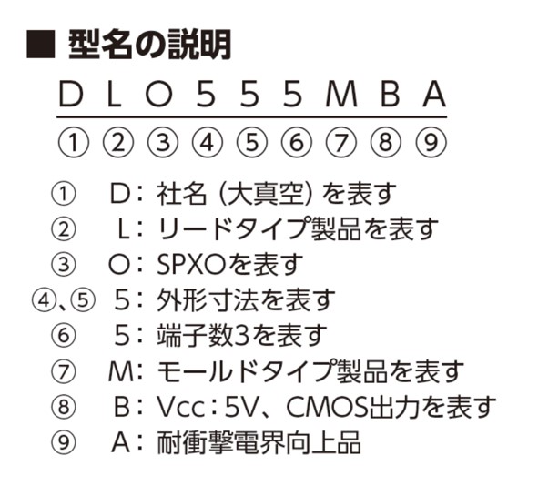 DLO555MBA_code_jp.jpg