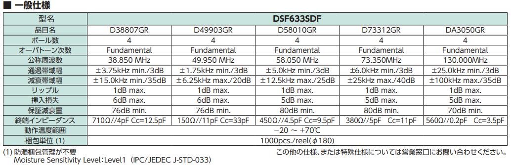 DSF633SDF 0.jpg