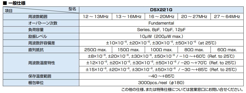 DSX221G