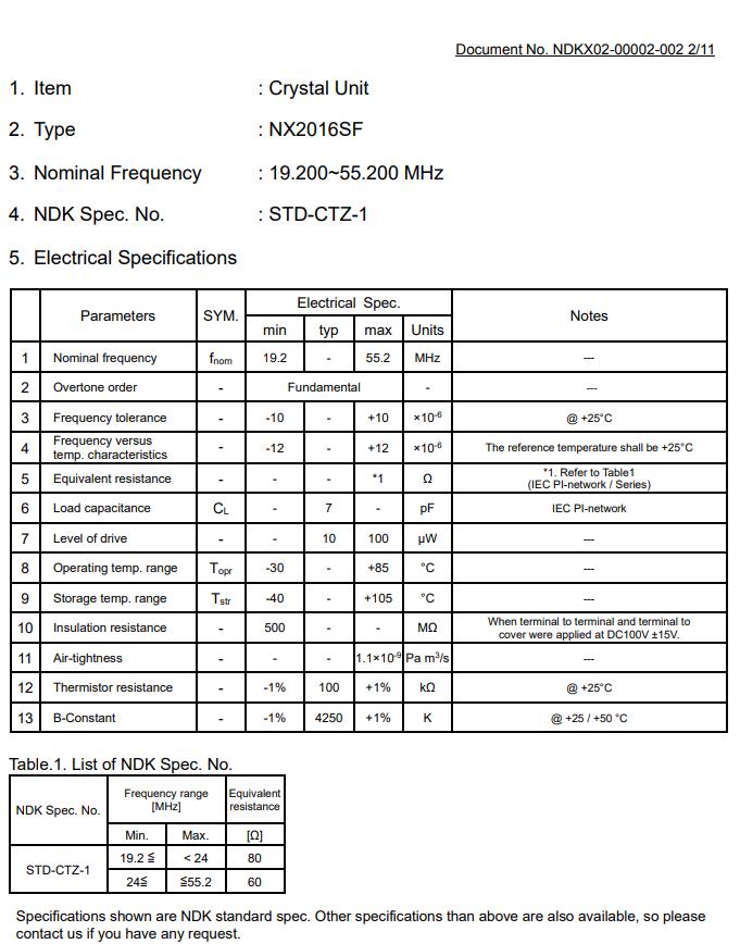 NX2016SF