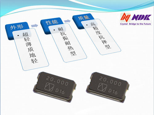 NX8045GA 4MHz晶振为汽车电子提供更多选择