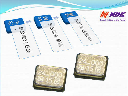 NX2016SA晶振为您提供“完美”的无线连接设备方案
